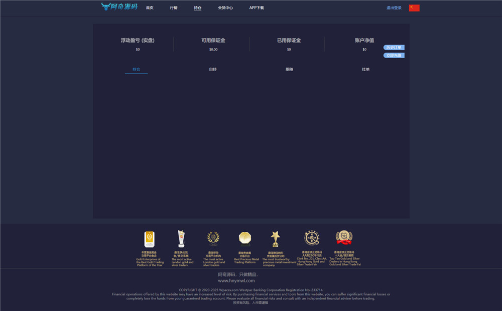 【三合一交易所】金融理财系统+修复后台+(点位+时间+双位盘)插图4