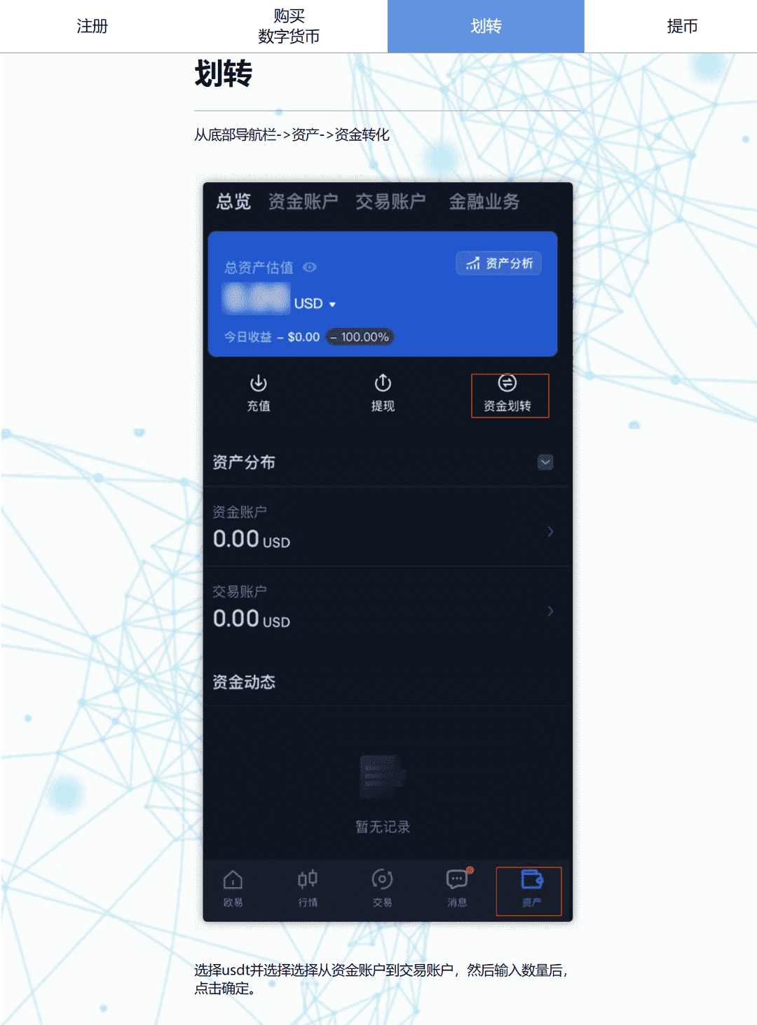 USDT 虚拟币的注册 购买 划转 提币流程单页面HTML静态JS切换文件-源码交易网