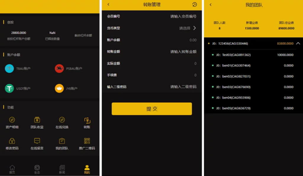 【CAGI虚拟币源码】理财H5网站区块链+投资分红+杠杆转账+完整运营版插图1