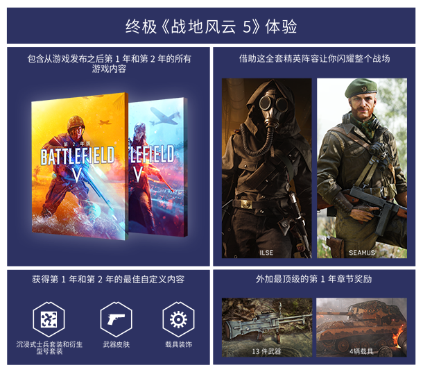 《战地5/Battlefield V/战地风云 5 Battlefield 5》v23347|官中版/带官方原声7首BGM/多项修G器-源码交易网
