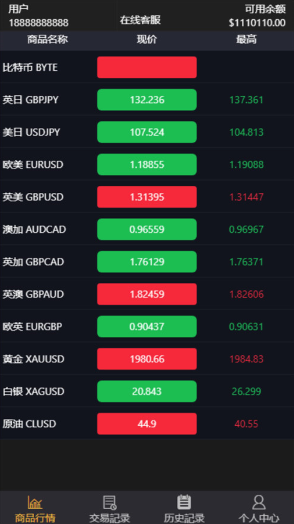 最新修复版本微盘外汇系统含正常K线源码分享 全套源码 后台可风控插图5