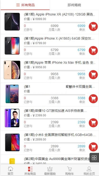 云购夺宝系统 创业版插图