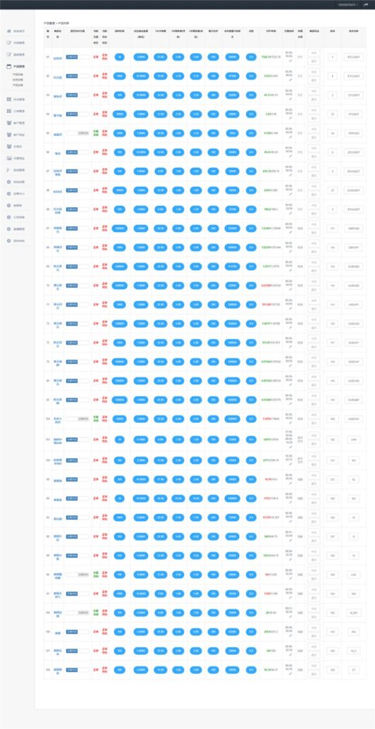 【三合一交易所】金融理财系统+修复后台+(点位+时间+双位盘)插图10