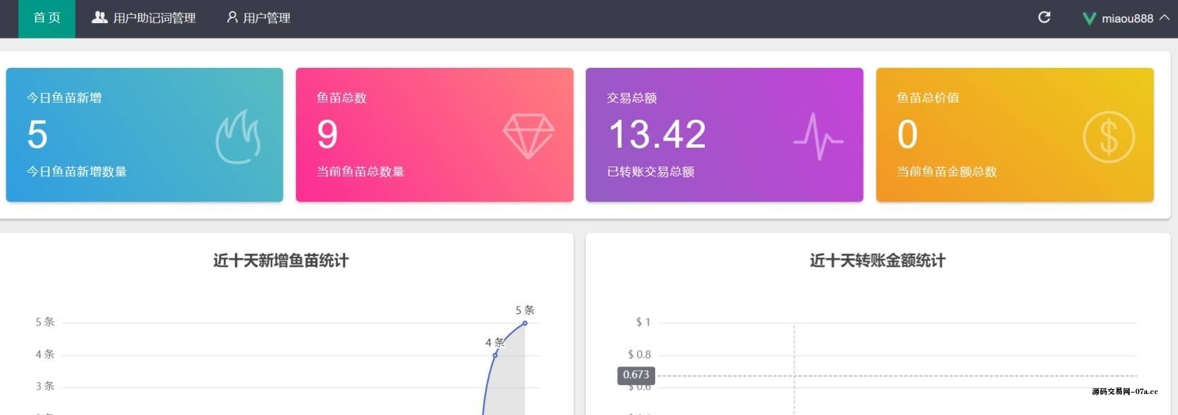 图片[2]-imToken钱包1比1官方正版，附带安卓&苹果双端完整源码，盗助记词功能-源码交易网