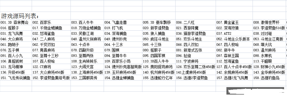 网狐全套共165款子游戏源码 适合网狐定制二开-源码交易网