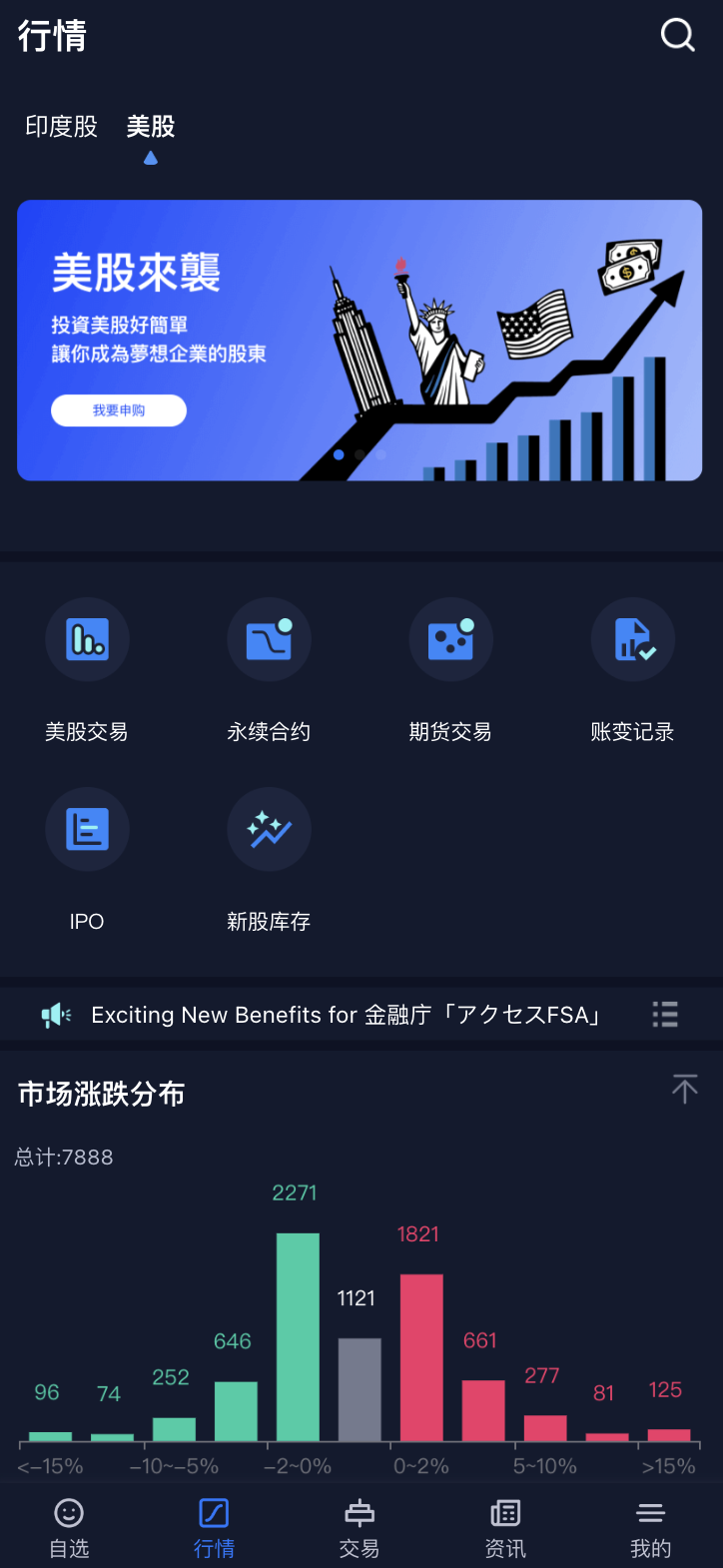 13国语言综合交易所股票源码/美股印度股源码/前端uniapp纯源码+后端Java纯源码-源码交易网