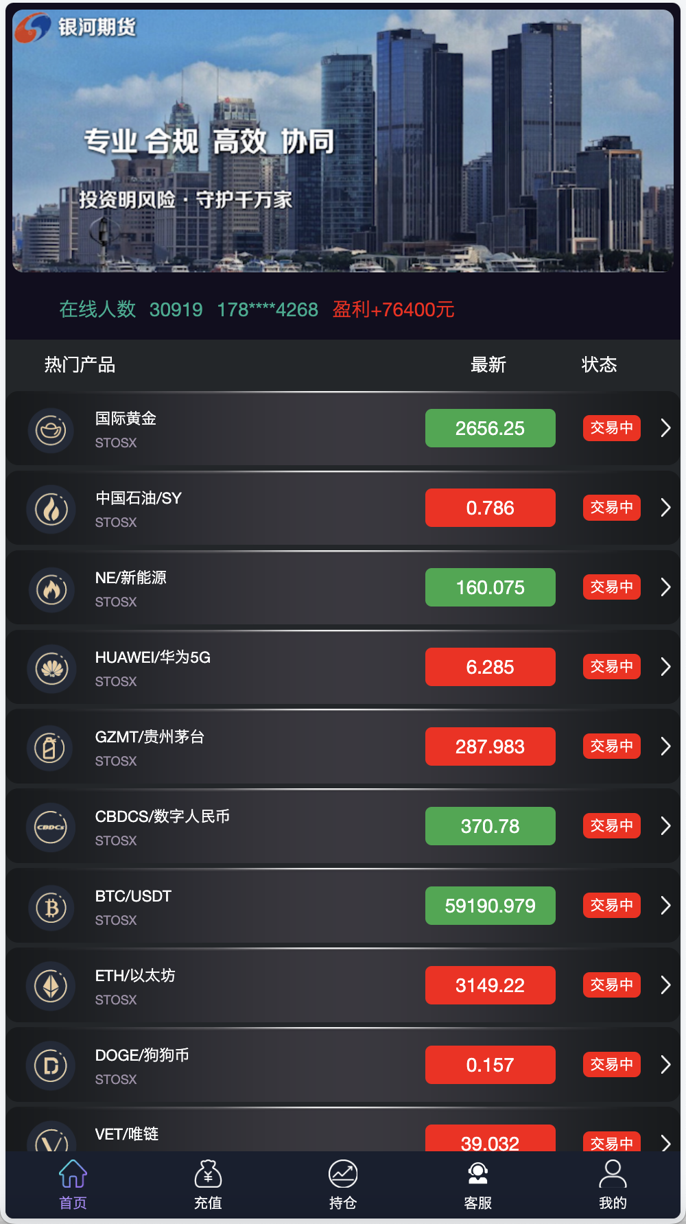 银河期货微盘微交易所源码/黄金+石油+余利宝理财+新能源+虚拟币+白酒/前端html+后端php+搭建教程-源码交易网