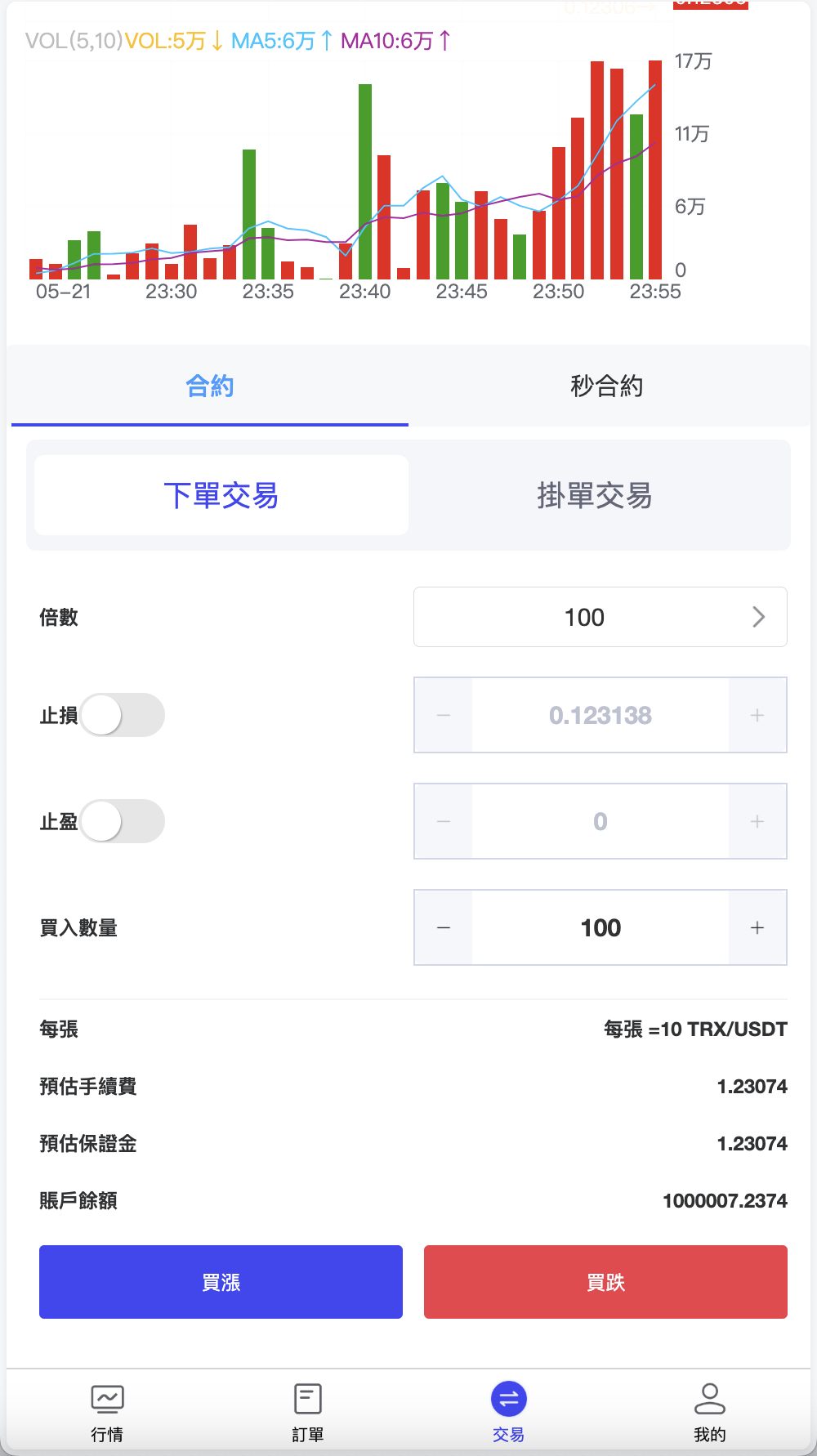 FX7多语言交易所源码/合约交易+秒合约交易+外汇+模拟账户+CFD差价合约+贵金属+挂单交易+行情价格控制/前端uniapp纯源码+后端PHP+搭建教程-源码交易网