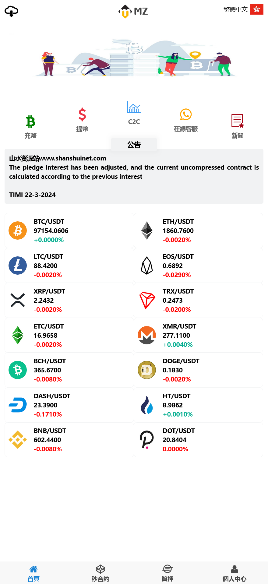 magiczone多语言微盘微交易所源码/秒合约微盘/外汇微盘系统/带质押理财功能+盈亏风控/前端html+后端PHP+搭建教程-源码交易网