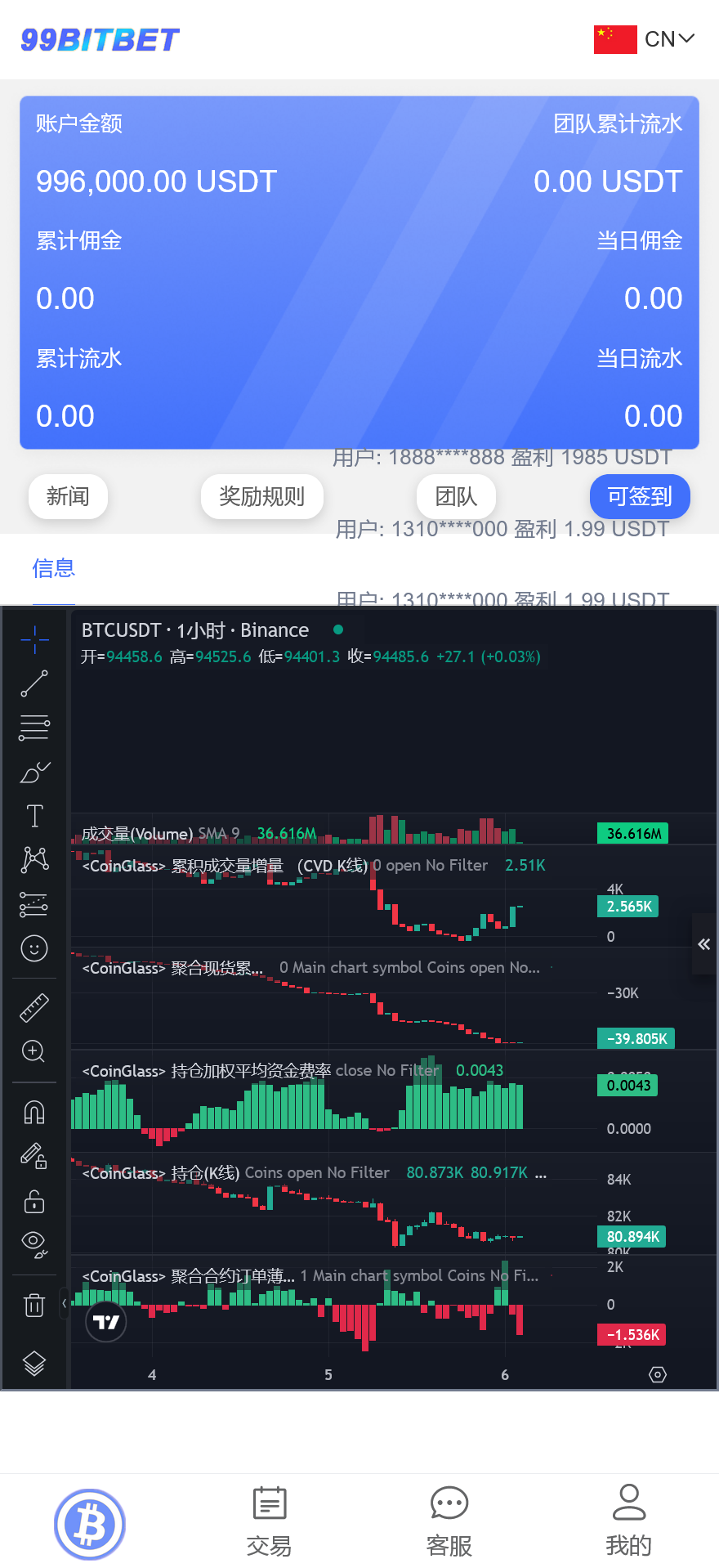 99bitbet双语言USDT竞猜下注源码/根据虚拟货币行情走势自动开奖结算/海外PC28虚拟货币竞猜玩法/带预设开奖结果+搭建教程-源码交易网