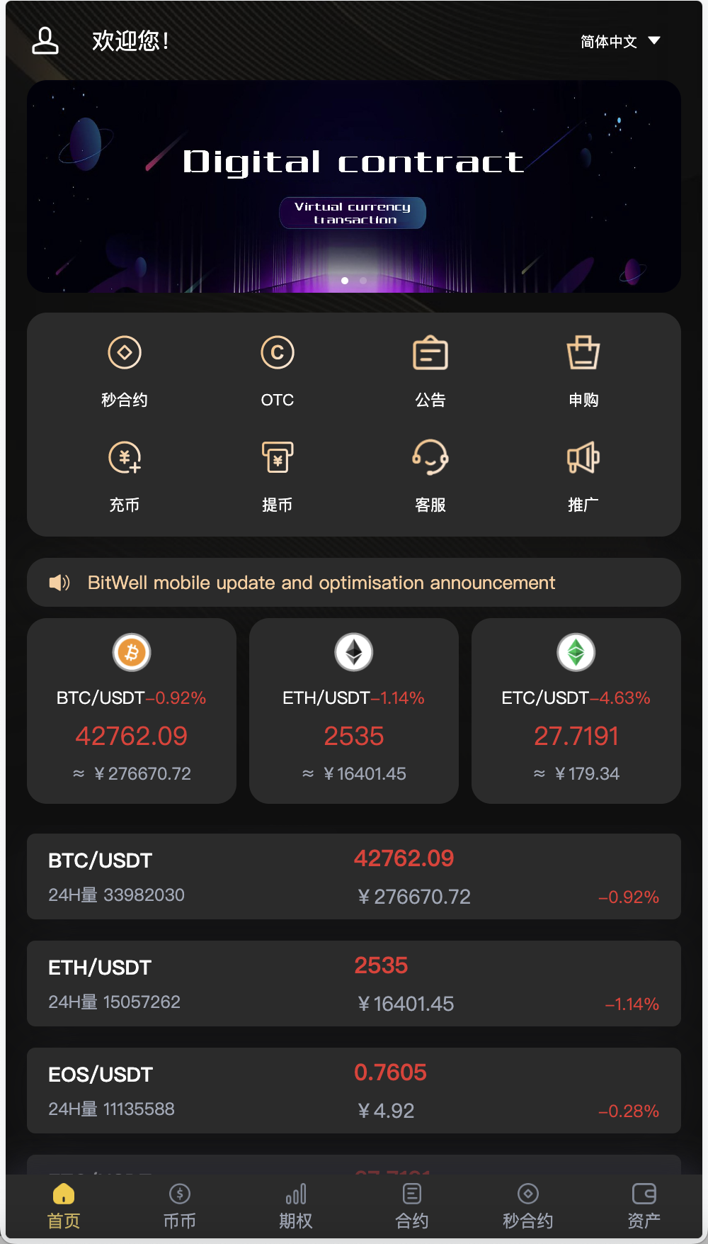 BitWell多语言交易所/15国语言交易所/OTC+永续合约+币币交易+申购+风控+期权交易+秒合约交易+矿机+代理渠道商-源码交易网
