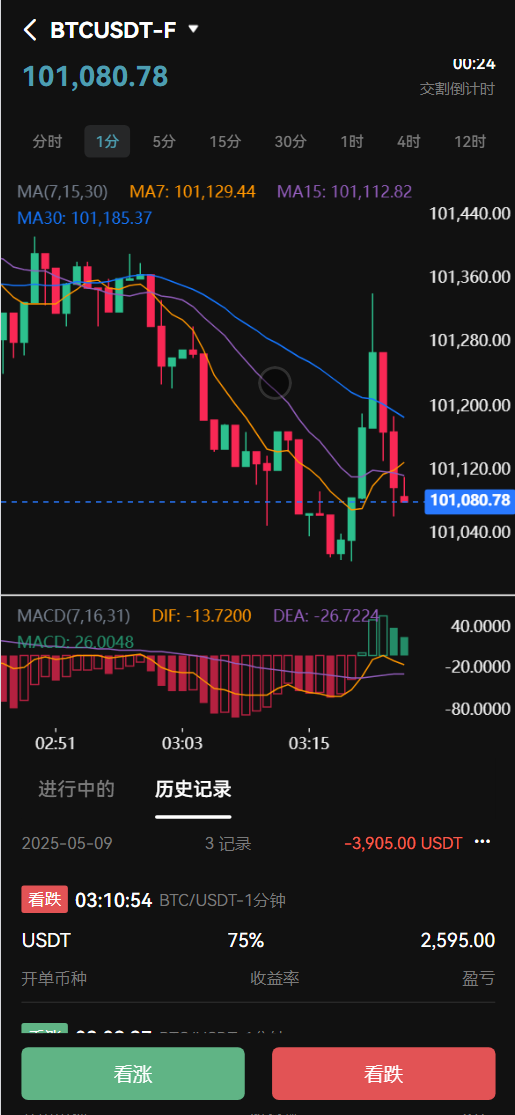 coinH多语言web3交易所源码/k线控制+逐仓全仓+闪期权交易+合约+现货交易+盲盒+质押生息+理财插图11