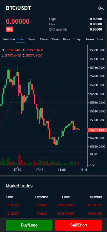 oocoin多语言交易所/IEO认购/币币秒合约/锁仓质押/完整搭建教程/前后端纯源码+搭建教程插图1