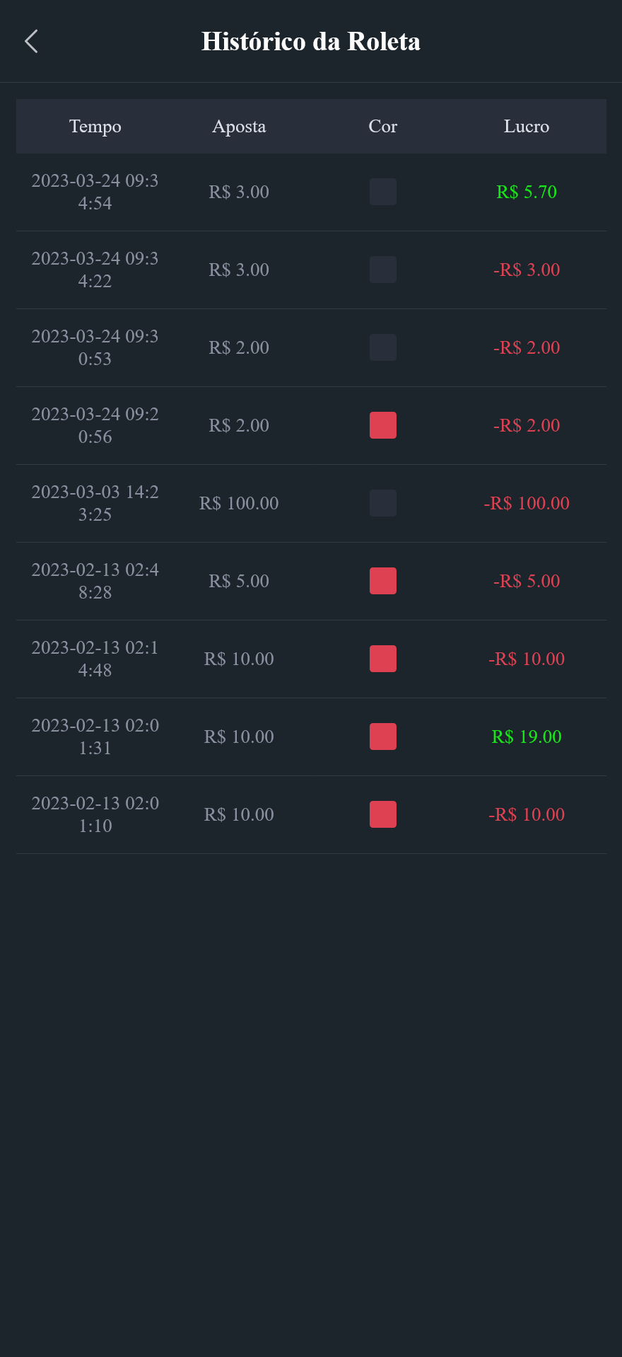 double双钻海外竞猜游戏源码/黑白红颜色竞猜下注源码/带自动下单机器人+搭建教程插图6