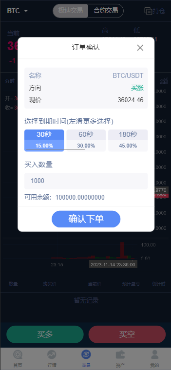 CCFOX多语言交易所/合约+秒合约+质押交易+搭建教程插图5