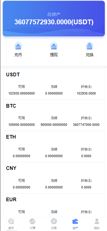 CCFOX多语言交易所/合约+秒合约+质押交易+搭建教程插图8