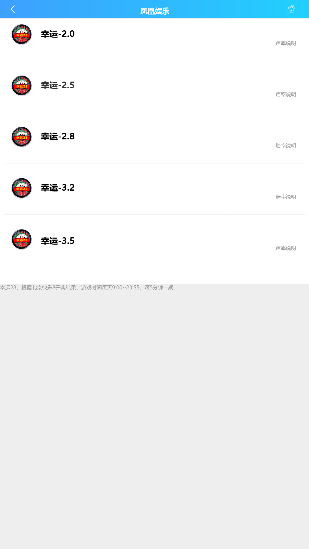 修复版凤凰娱乐加拿大28+时时彩+登陆二级验证+搭建教程插图8