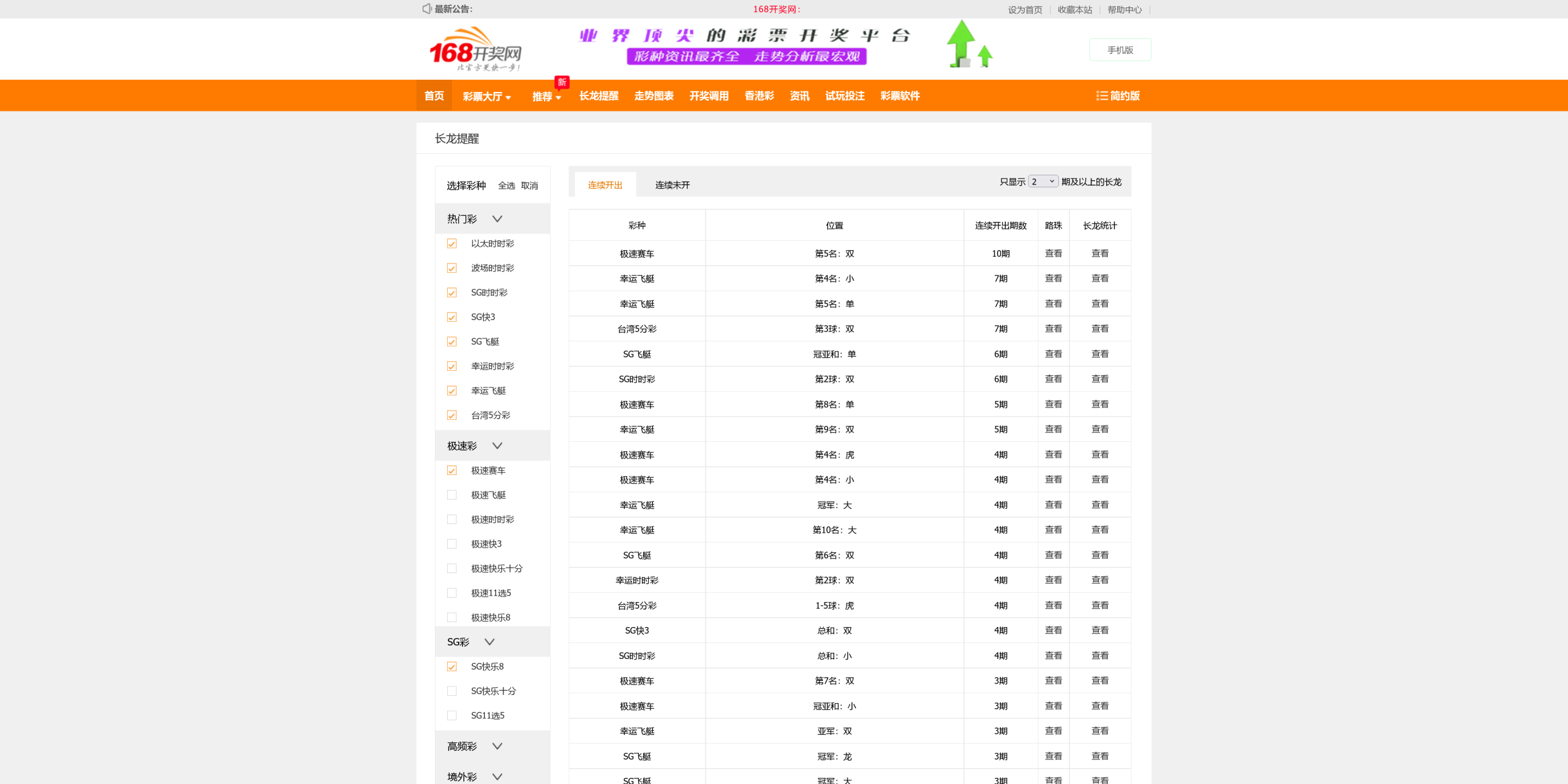 168开奖网源码/对接168开奖/可二开增加彩种/手机电脑双模板+搭建教程插图4