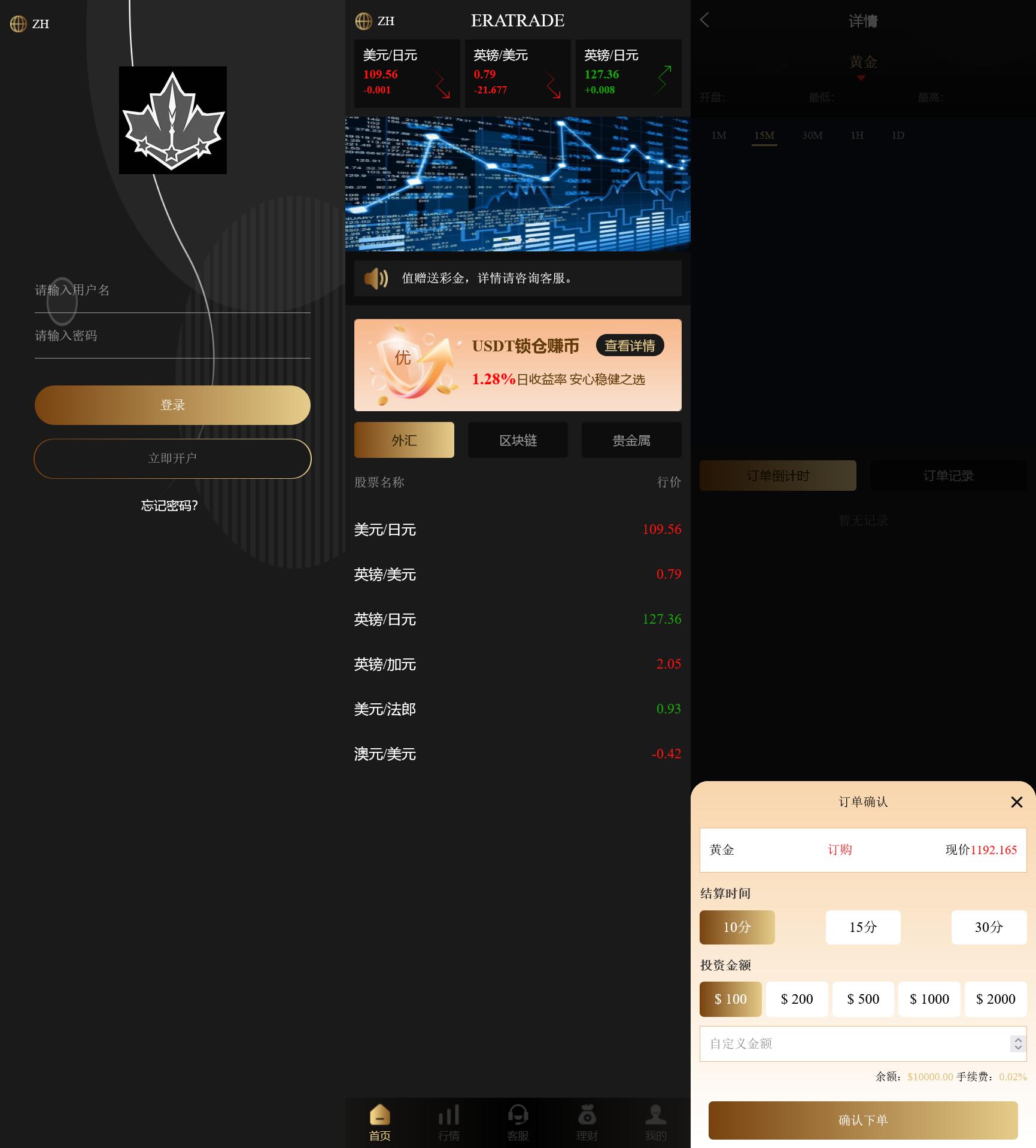 多语言微交易系统/贵金属虚拟币外汇/群控单控+搭建教程插图 多语言微交易系统/贵金属虚拟币外汇/群控单控+搭建教程插图