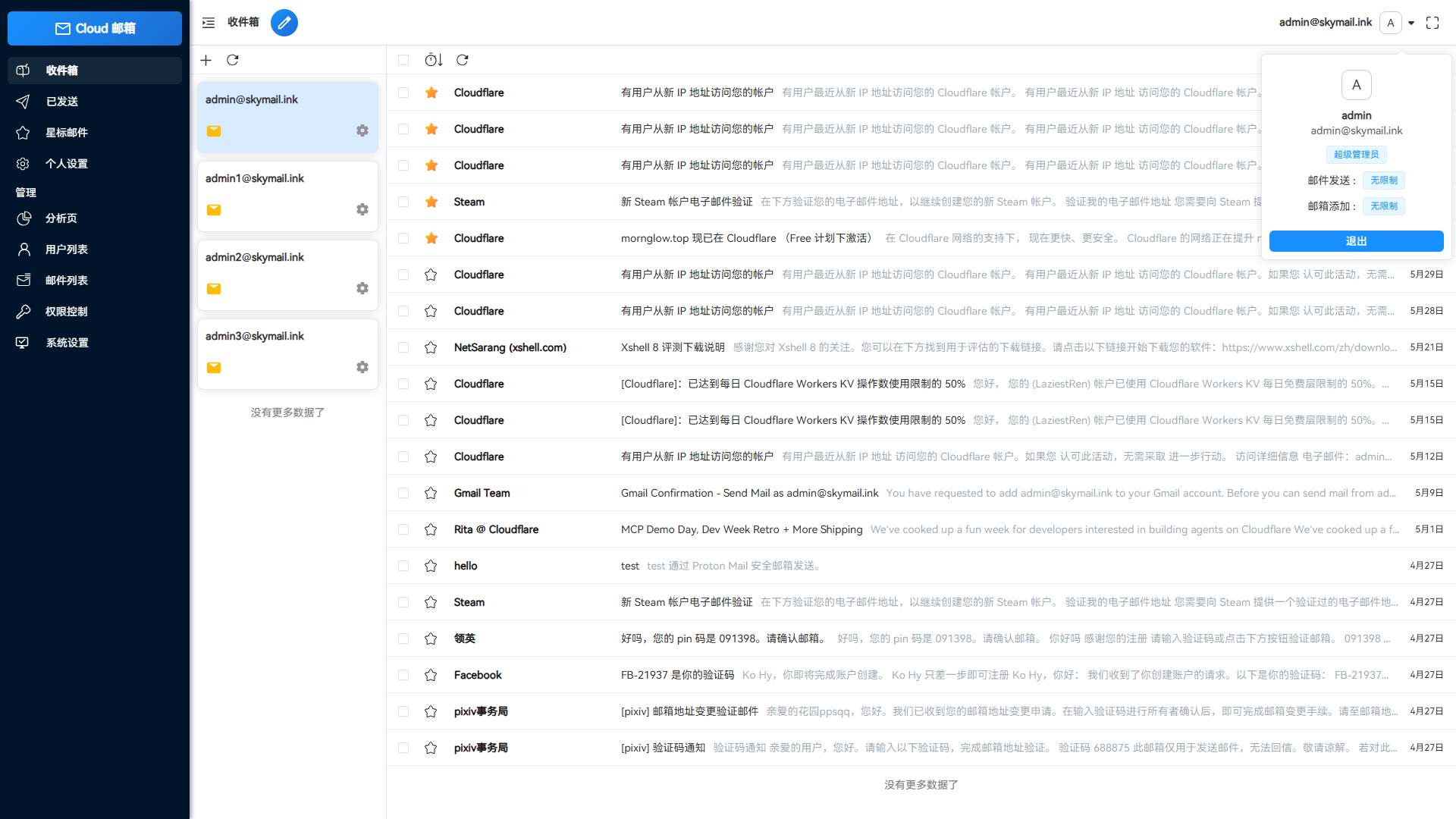 Email邮箱服务系统插图2
