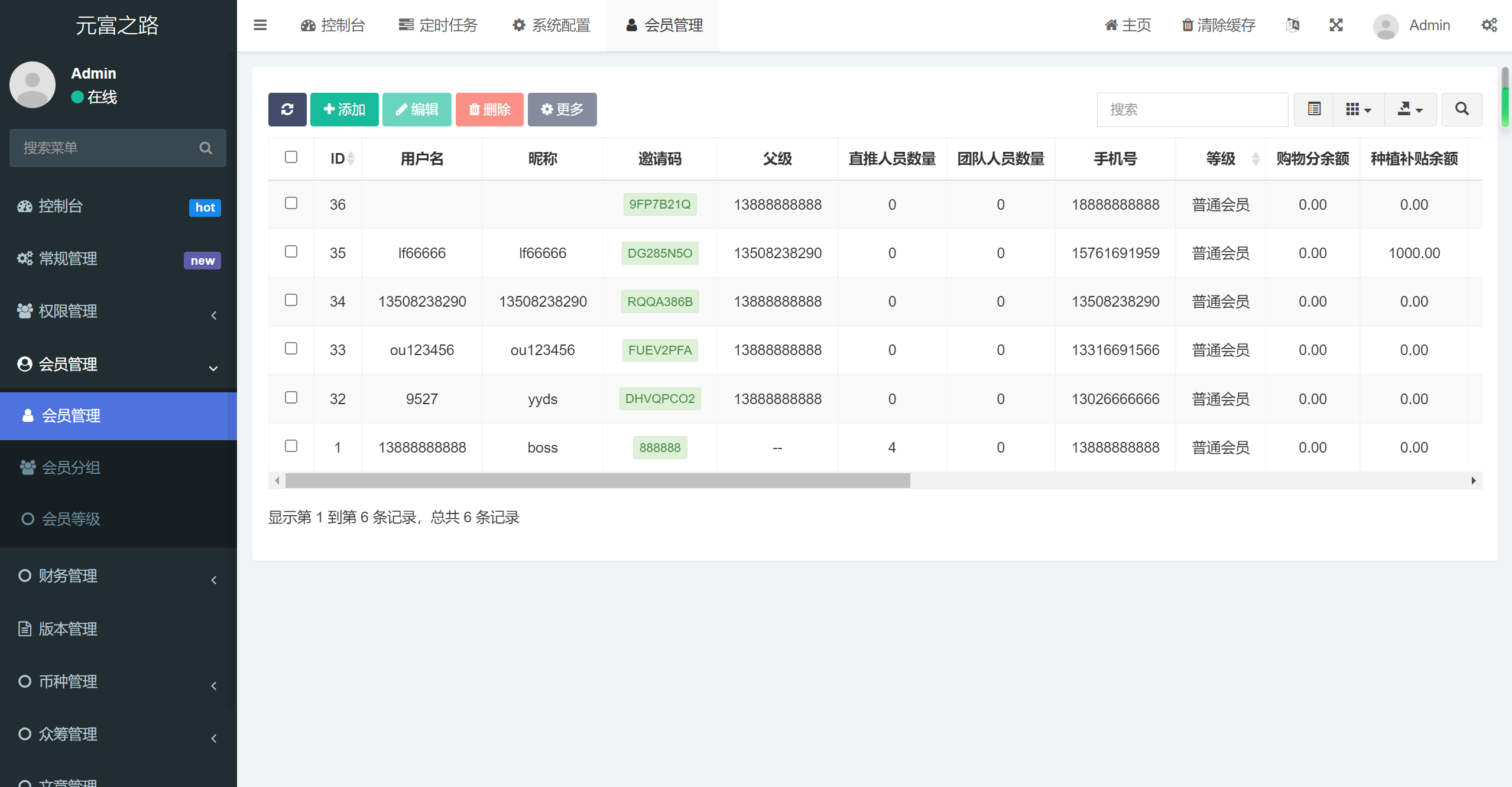 修复版众筹商城系统/商城加共识/订单认购/多多优购插图4