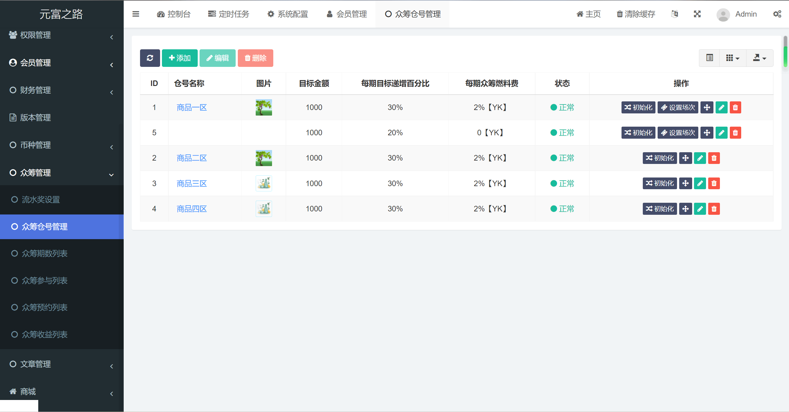 修复版众筹商城系统/商城加共识/订单认购/多多优购插图5