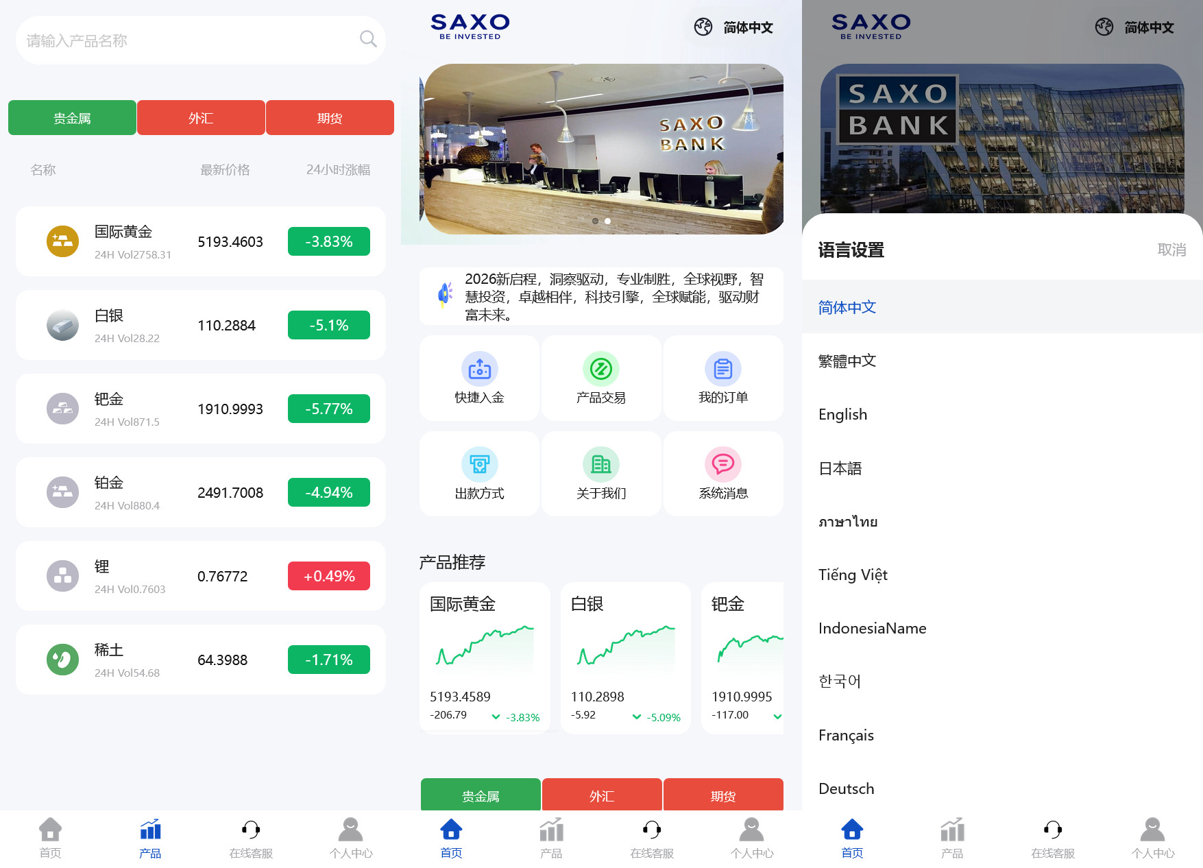 多语言微盘交易所/后台控制+搭建教程-源码交易网