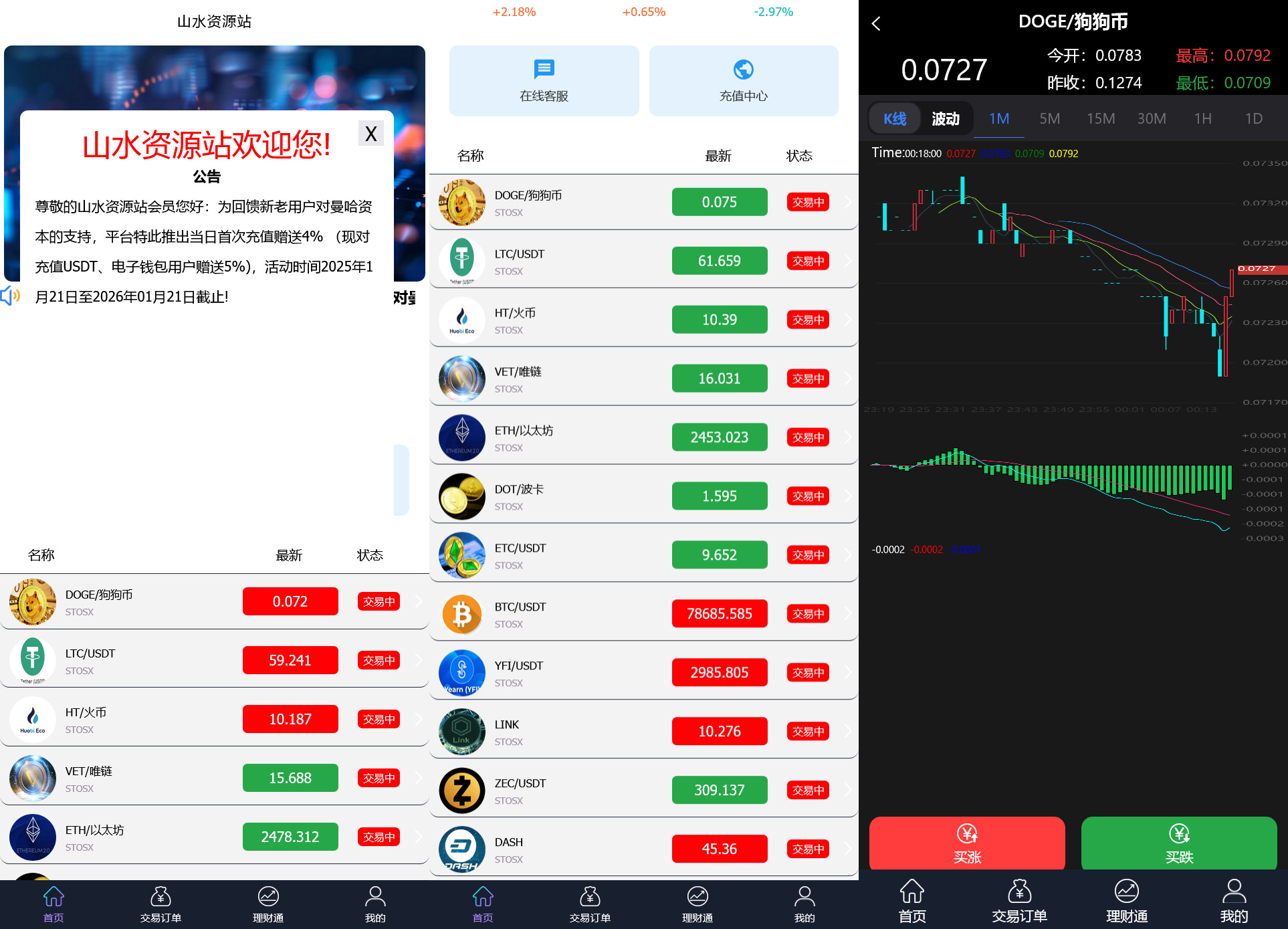 全开源二开多语言外汇交易所源码/利息宝/后台控制+搭建教程插图1