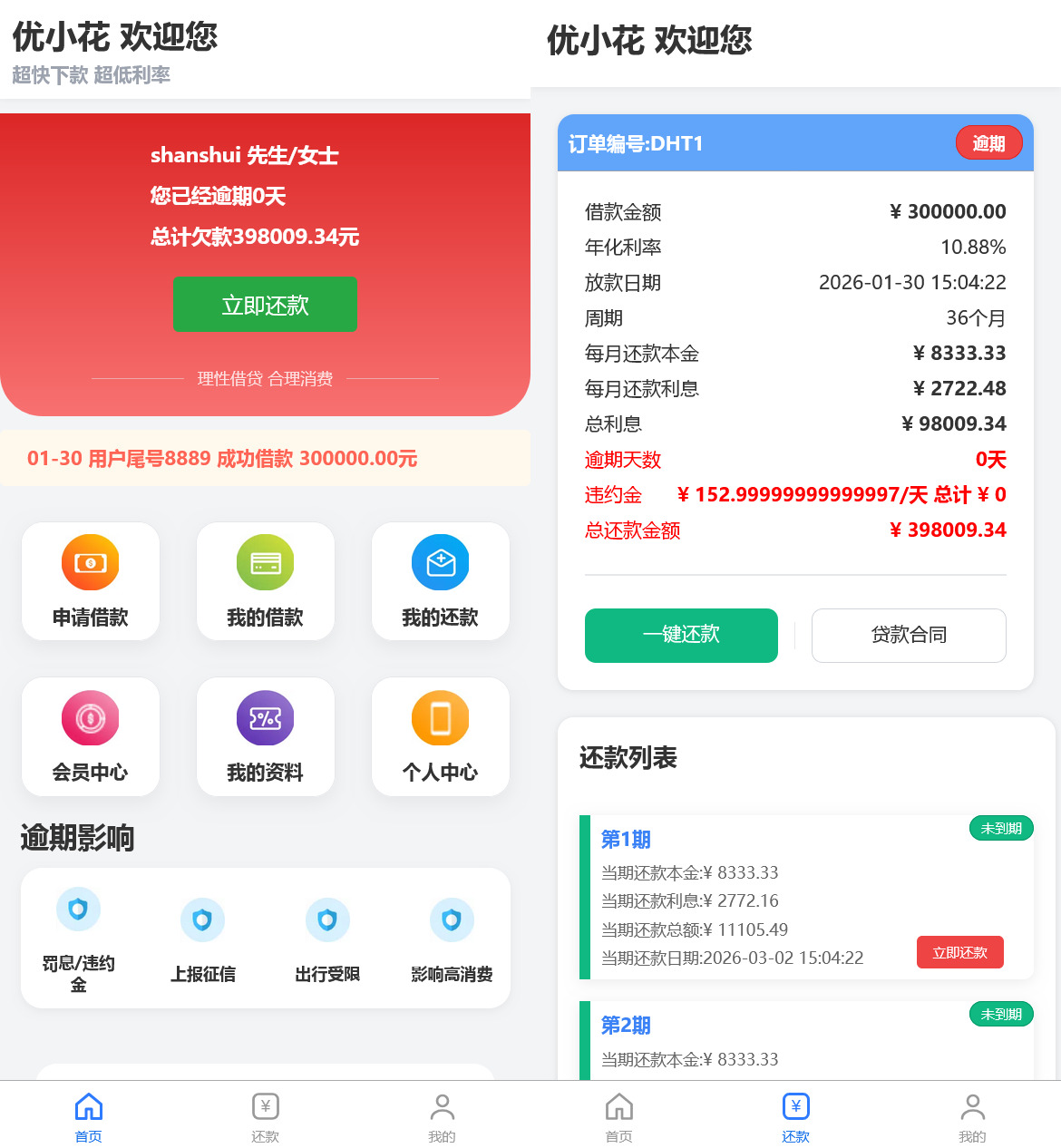 全开源贷款源码+搭建教程-源码交易网