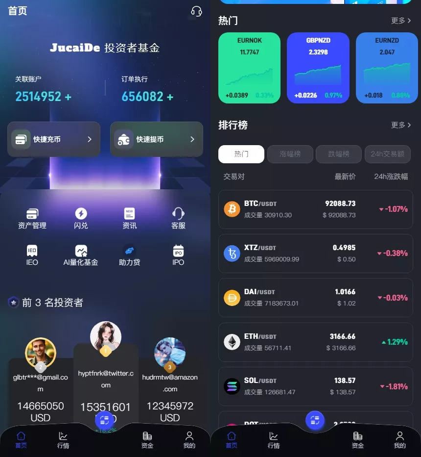 【全新JAVA带跟单综合交易所】加密货币+外汇+期货+全球股票+全开源综合交易所源码-源码交易网