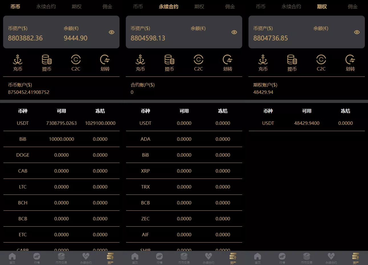 【AnchorX交易所】多语言交易所+币币交易+期权合约+永续合约+新币申购+矿机理财+C2C+前端UNIAPP插图5
