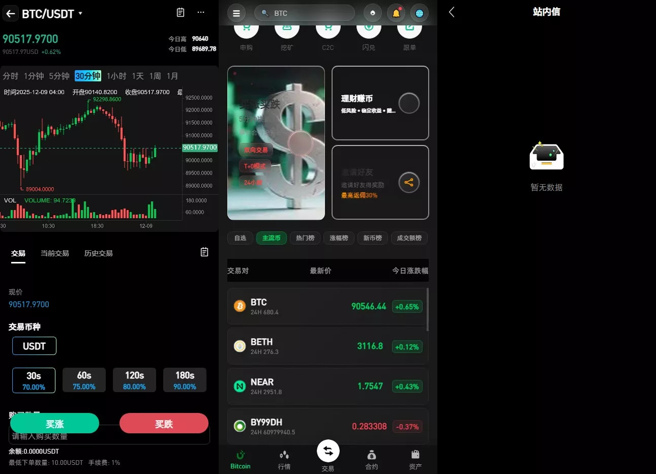 【新增dapp登陆】跟单交易所+C2C+现货+杠杆合约+期权秒合约+挖矿理财+申购+插针+交易所源码插图3