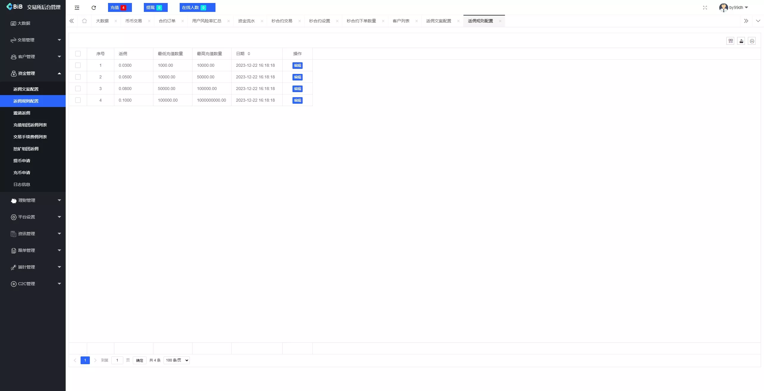 【新增dapp登陆】跟单交易所+C2C+现货+杠杆合约+期权秒合约+挖矿理财+申购+插针+交易所源码插图26