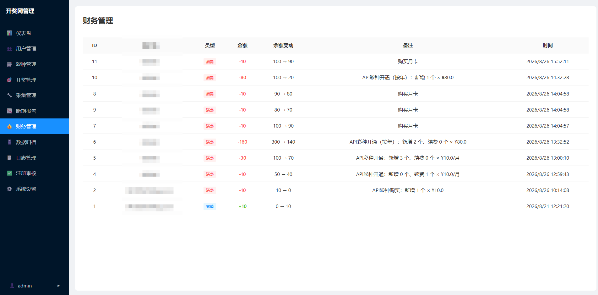 图片[7]-开奖网接口api，自动实时采集，自动实时纠正，带注册，带充值功能-源码交易网